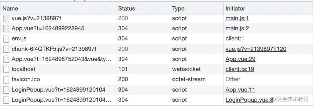 Vue.js 中使用defineAsyncComponent 延迟加载组件