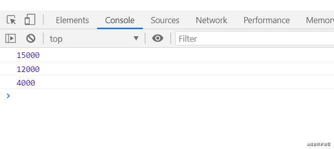 vue3.0 初体验 && 响应式原理模拟实现