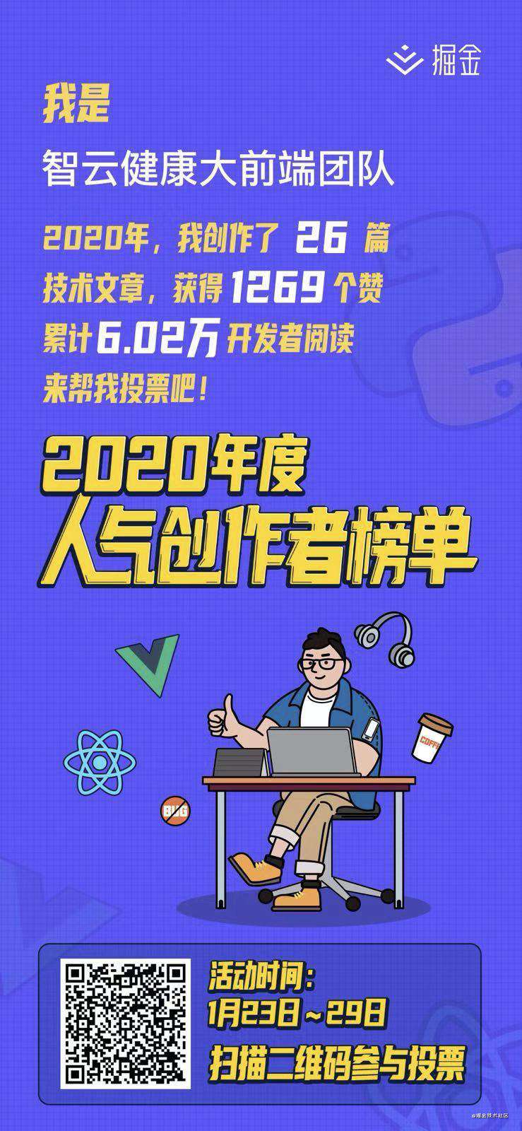 Vue3源码（二）：从源码来看Vue3新特性