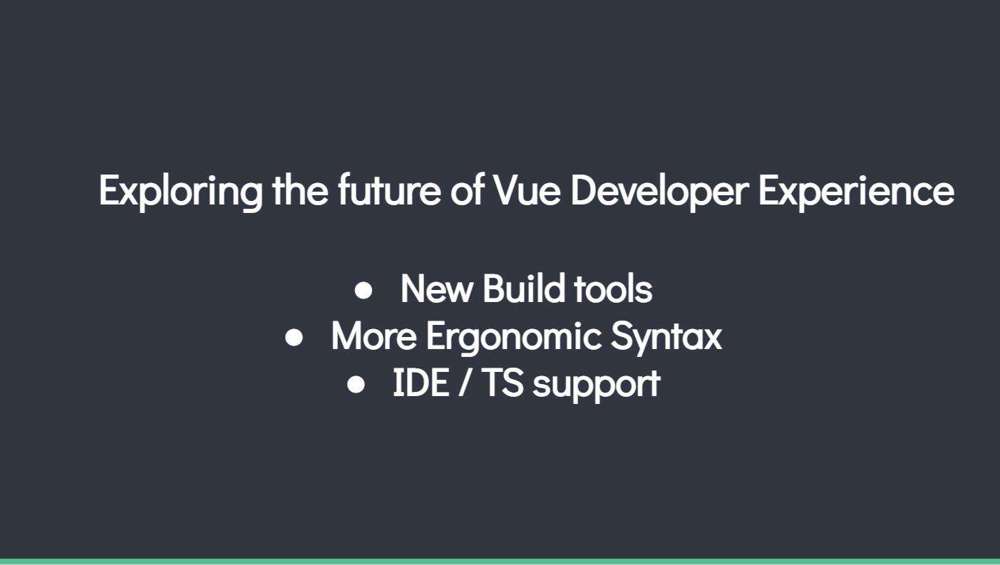 VueConf 2021 抢先看，Evan You 和你聊聊 Vue 的未来