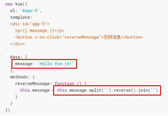 Vue开发者如何上手React