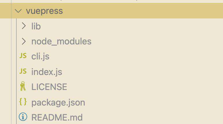 VuePress源码阅读(一)--初探 VuePress | 七日打卡