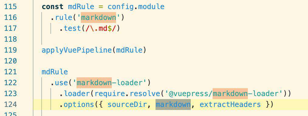 VuePress源码阅读(三) -- 「成"站"之日」markdown建站分析篇 | 七日打卡