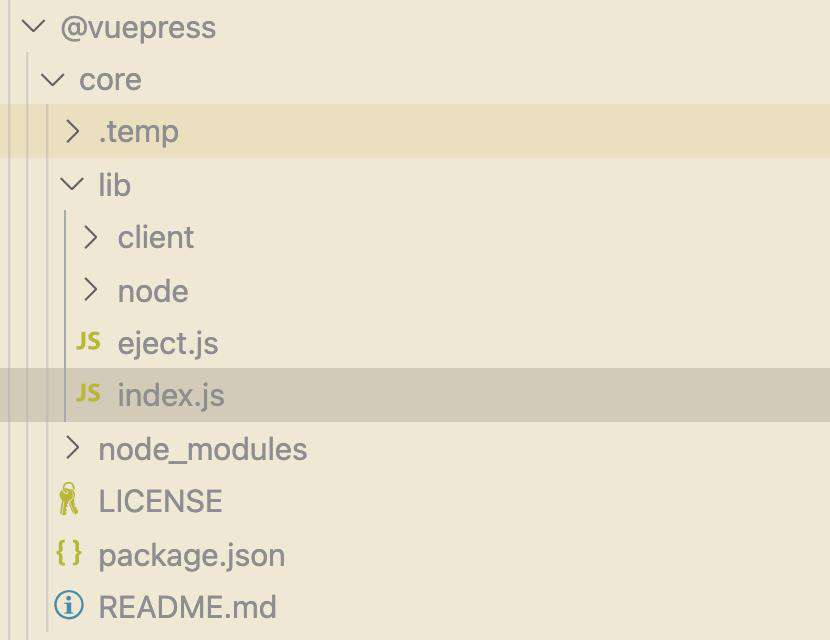 VuePress源码阅读(一)--初探 VuePress | 七日打卡
