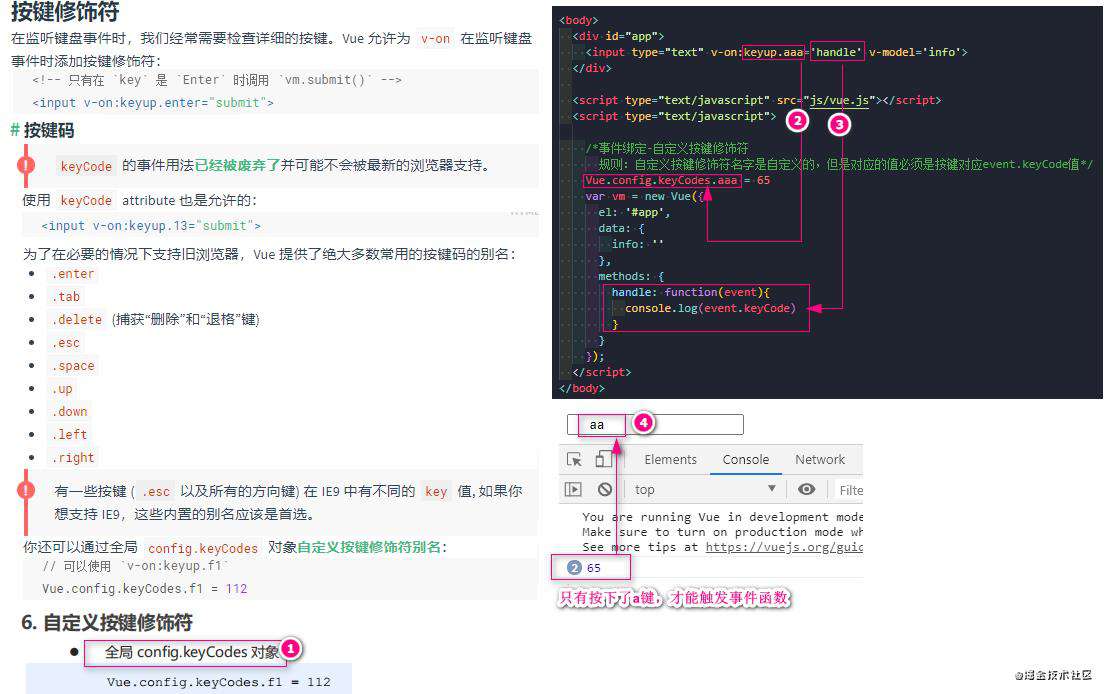 Vue全家桶系列一： Vue基础