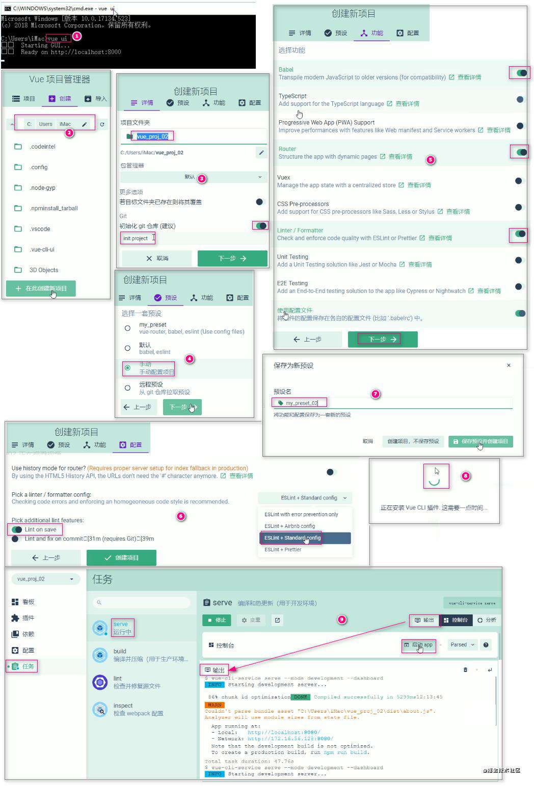 Vue全家桶系列三： Vue CLI脚手架 - Element UI组件库