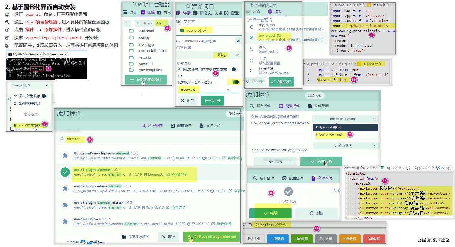 Vue全家桶系列三： Vue CLI脚手架 - Element UI组件库