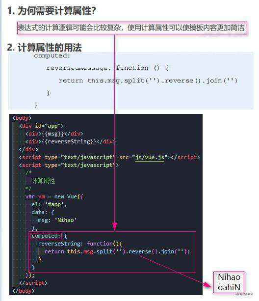Vue全家桶系列一： Vue基础
