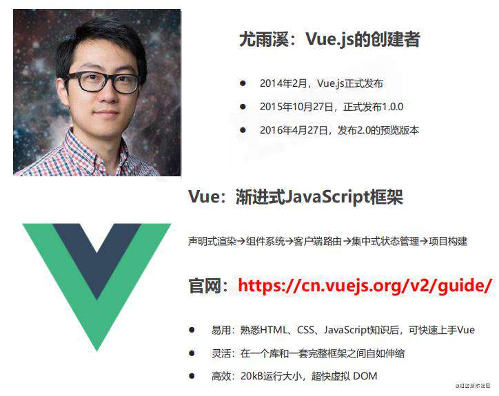 Vue全家桶系列一： Vue基础
