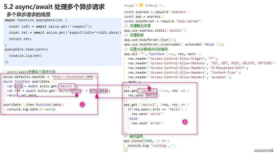 Vue全家桶系列一： Vue基础