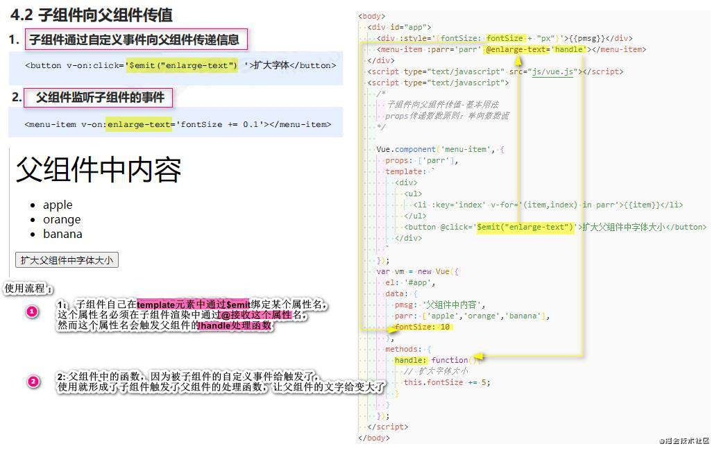 Vue全家桶系列一： Vue基础
