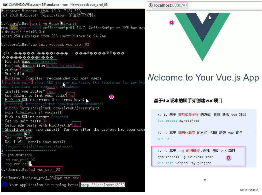 Vue全家桶系列三： Vue CLI脚手架 - Element UI组件库