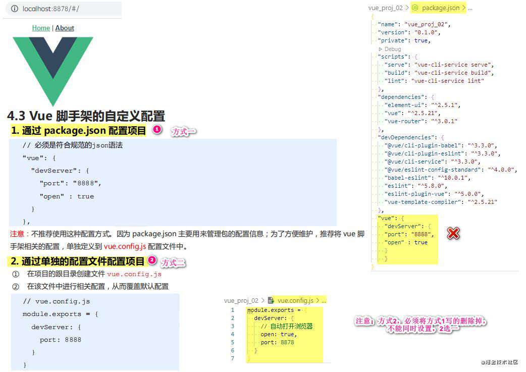 Vue全家桶系列三： Vue CLI脚手架 - Element UI组件库