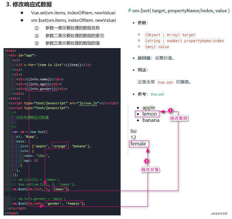 Vue全家桶系列一： Vue基础