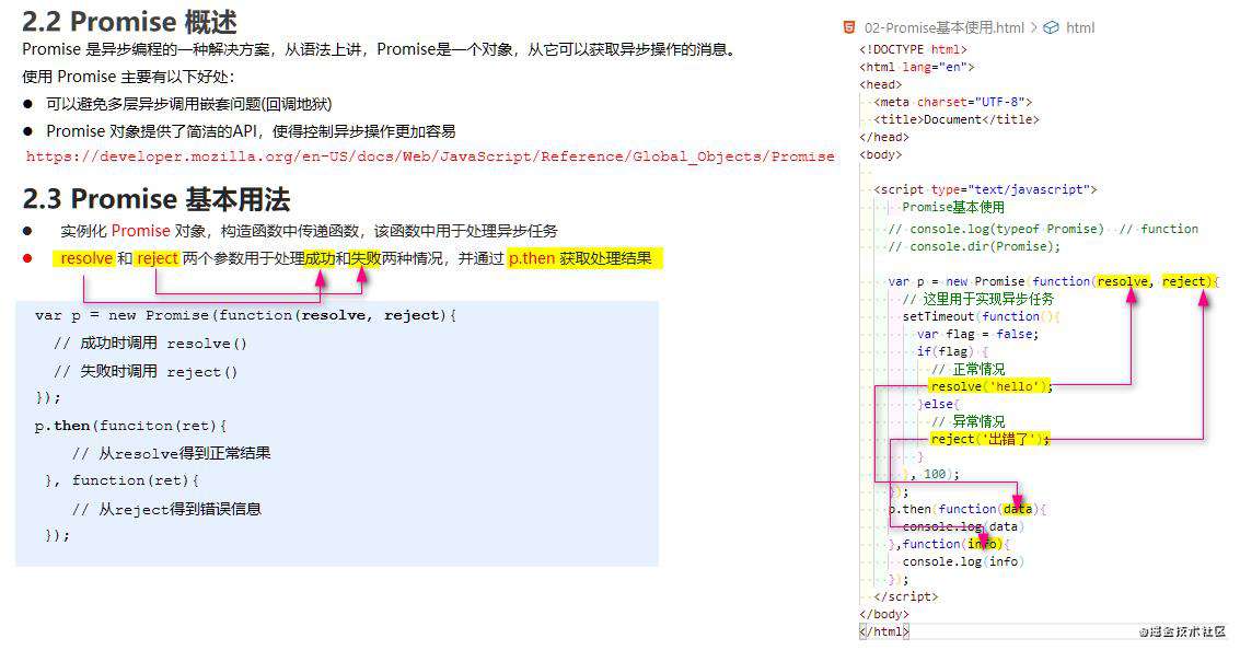 Vue全家桶系列一： Vue基础