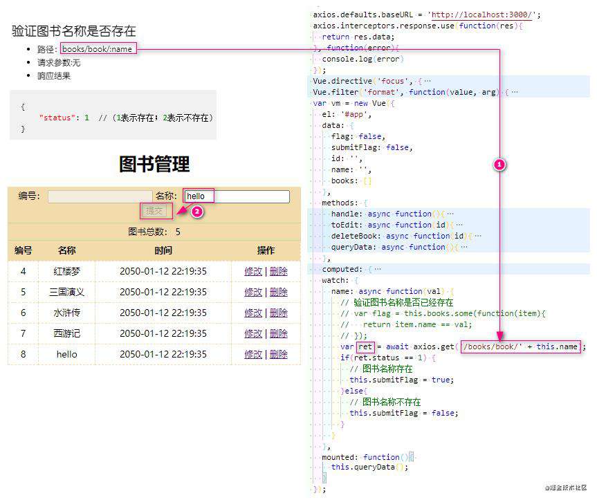 Vue全家桶系列一： Vue基础