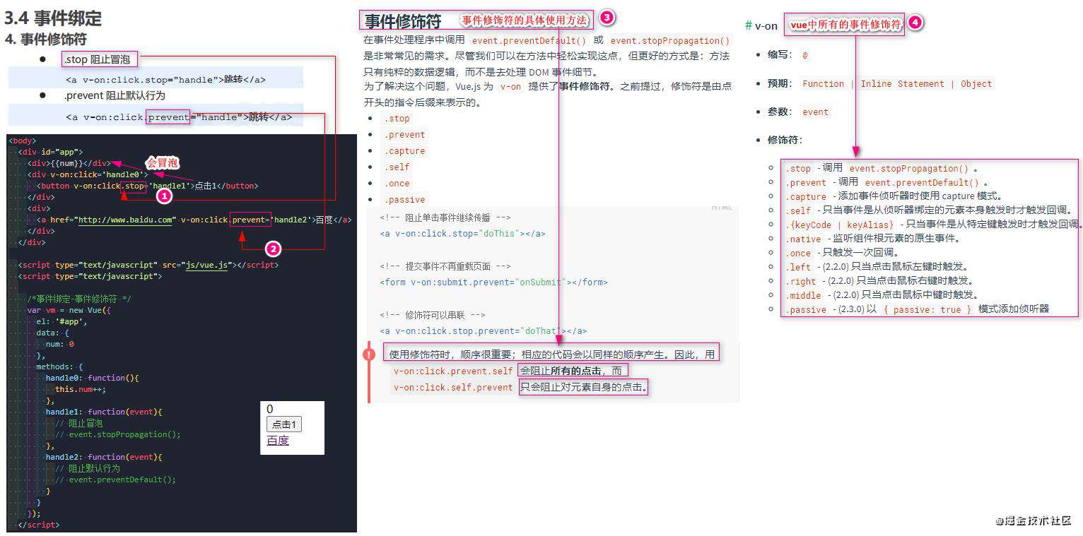 Vue全家桶系列一： Vue基础