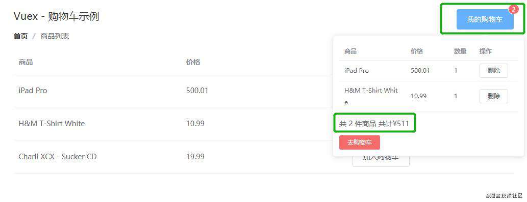 Vuex(二) —— 用Vuex完成购物车案例