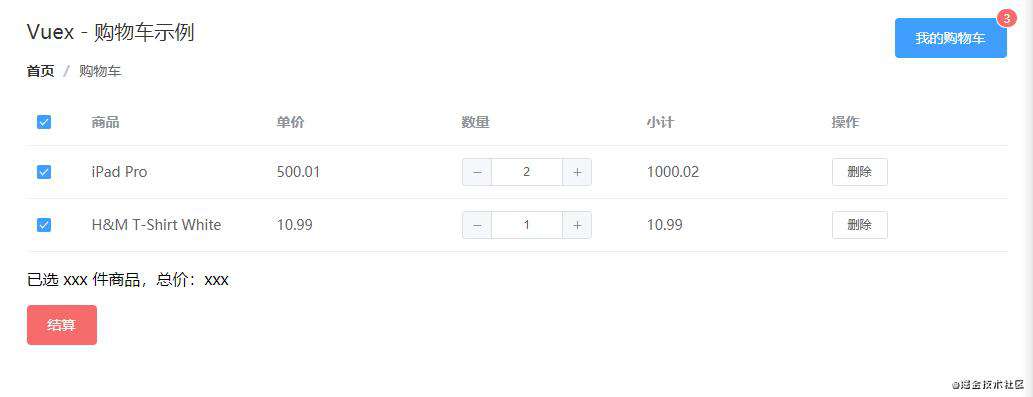 Vuex(二) —— 用Vuex完成购物车案例