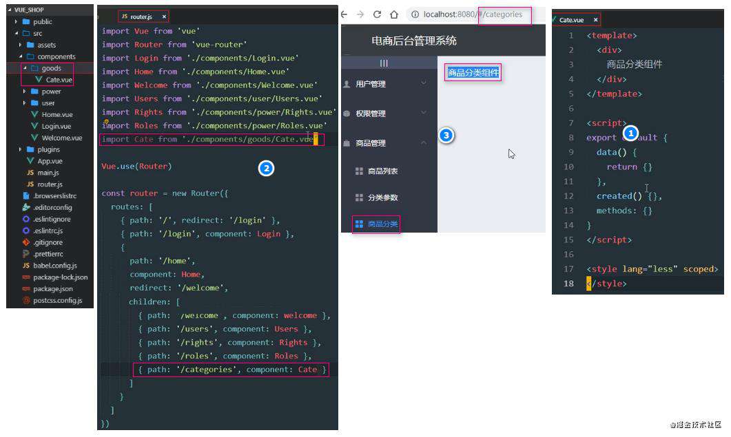 vue项目一：电商后台管理项目PC端(上)