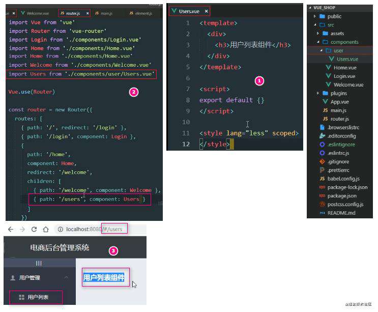 vue项目一：电商后台管理项目PC端(上)