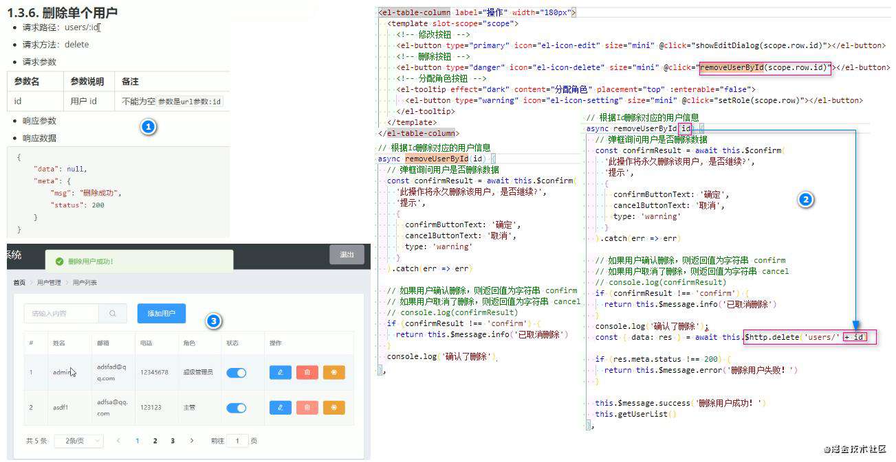 vue项目一：电商后台管理项目PC端(上)