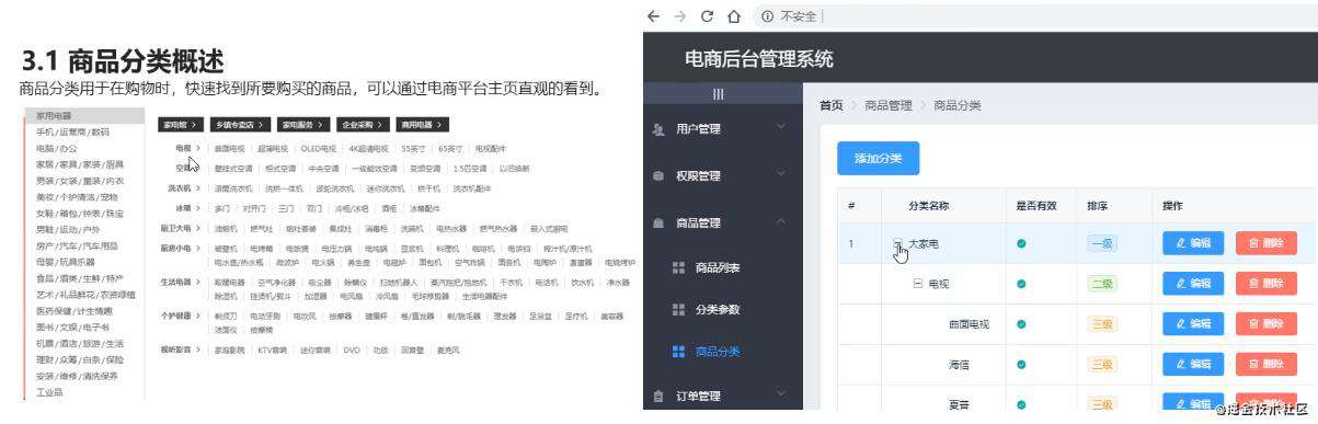 vue项目一：电商后台管理项目PC端(上)