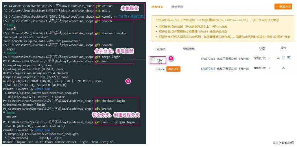 vue项目一：电商后台管理项目PC端(上)