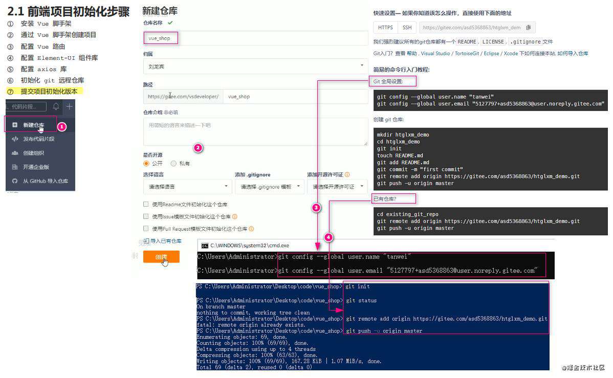vue项目一：电商后台管理项目PC端(上)