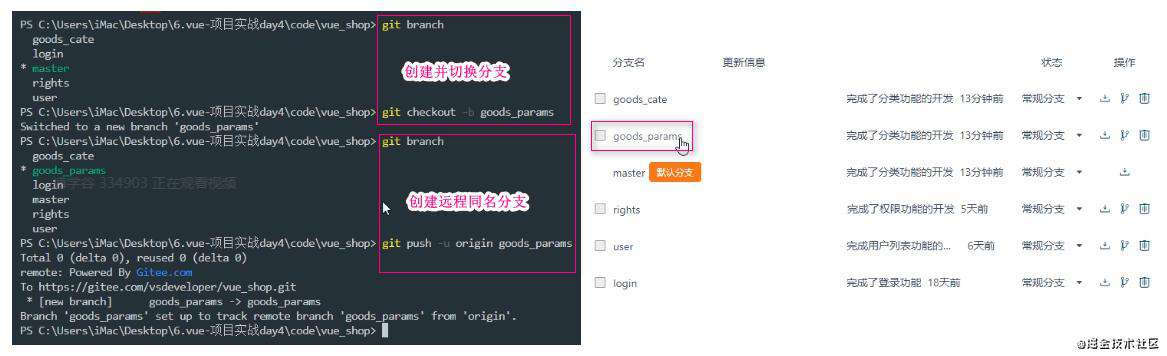 vue项目一：电商后台管理项目PC端(上)