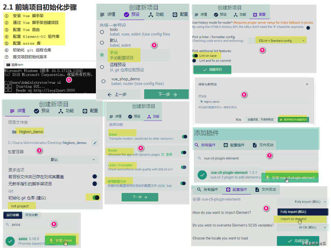 vue项目一：电商后台管理项目PC端(上)