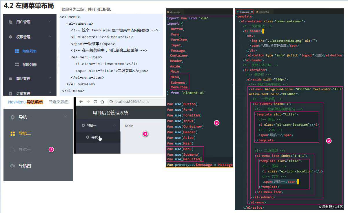 vue项目一：电商后台管理项目PC端(上)
