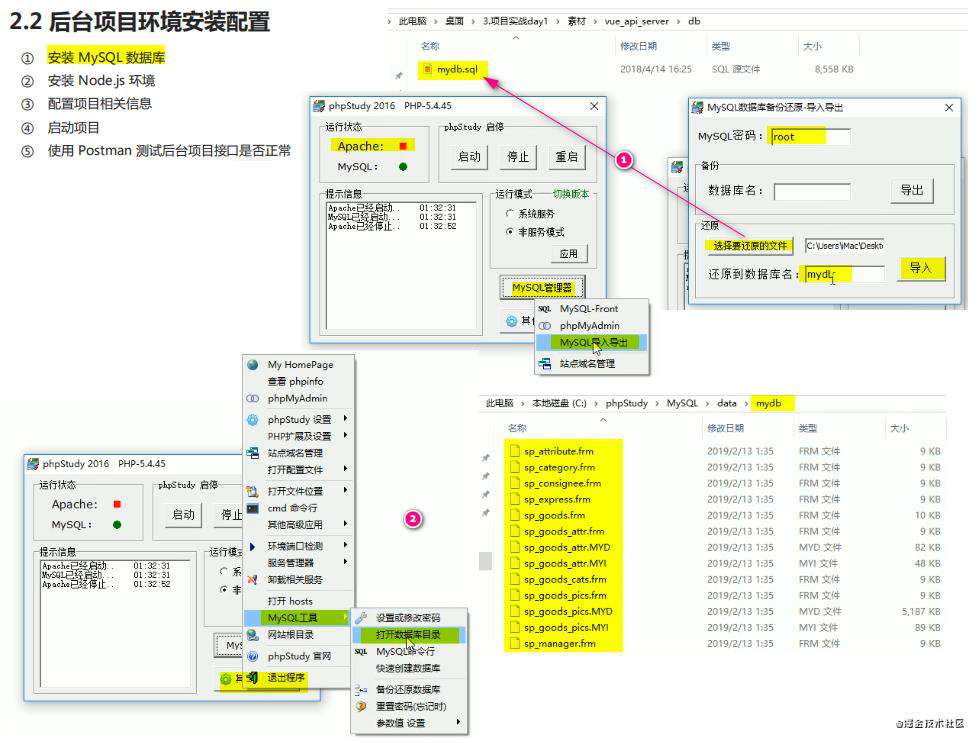 vue项目一：电商后台管理项目PC端(上)