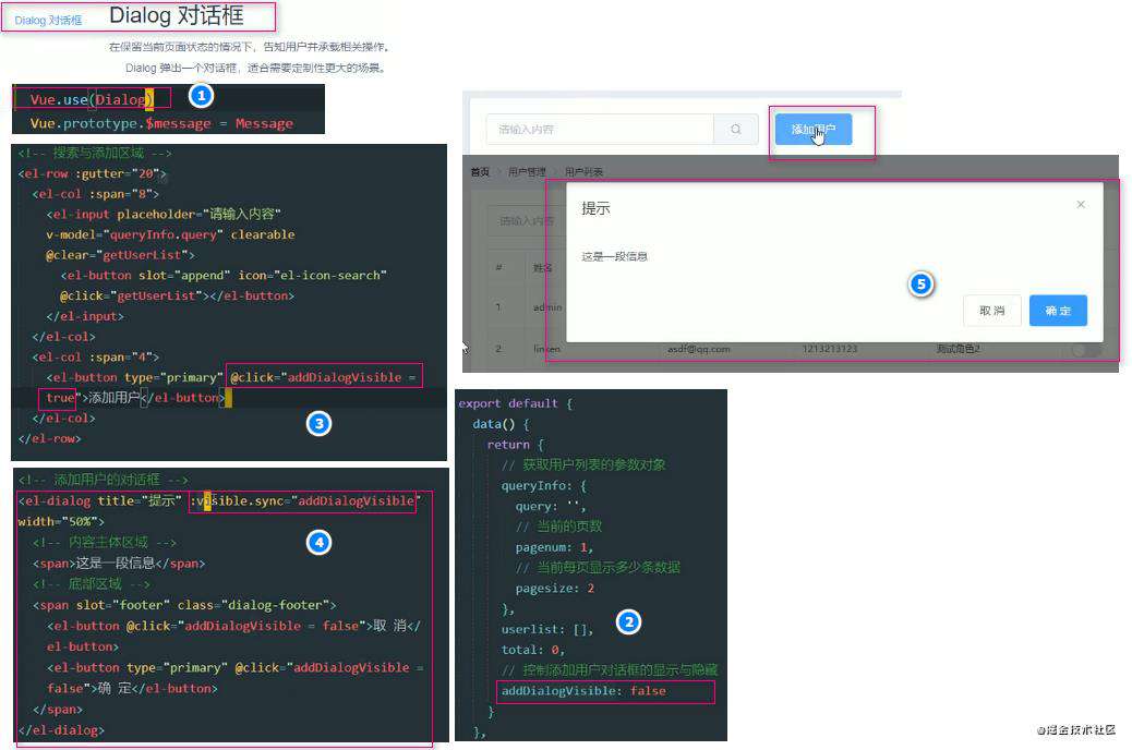 vue项目一：电商后台管理项目PC端(上)