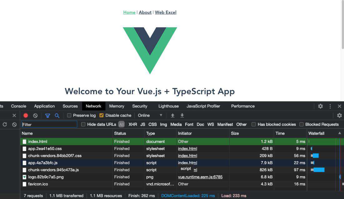 VUE项目性能优化实践——通过懒加载提升页面响应速度