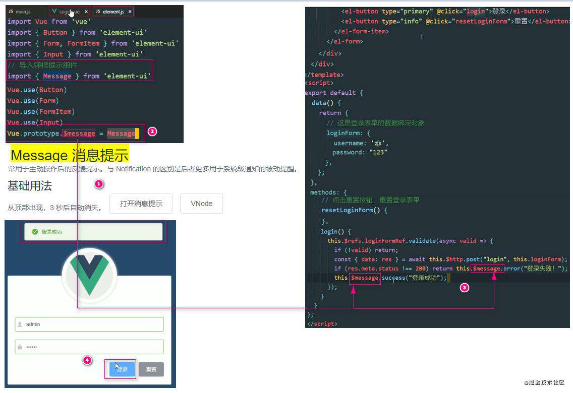 vue项目一：电商后台管理项目PC端(上)