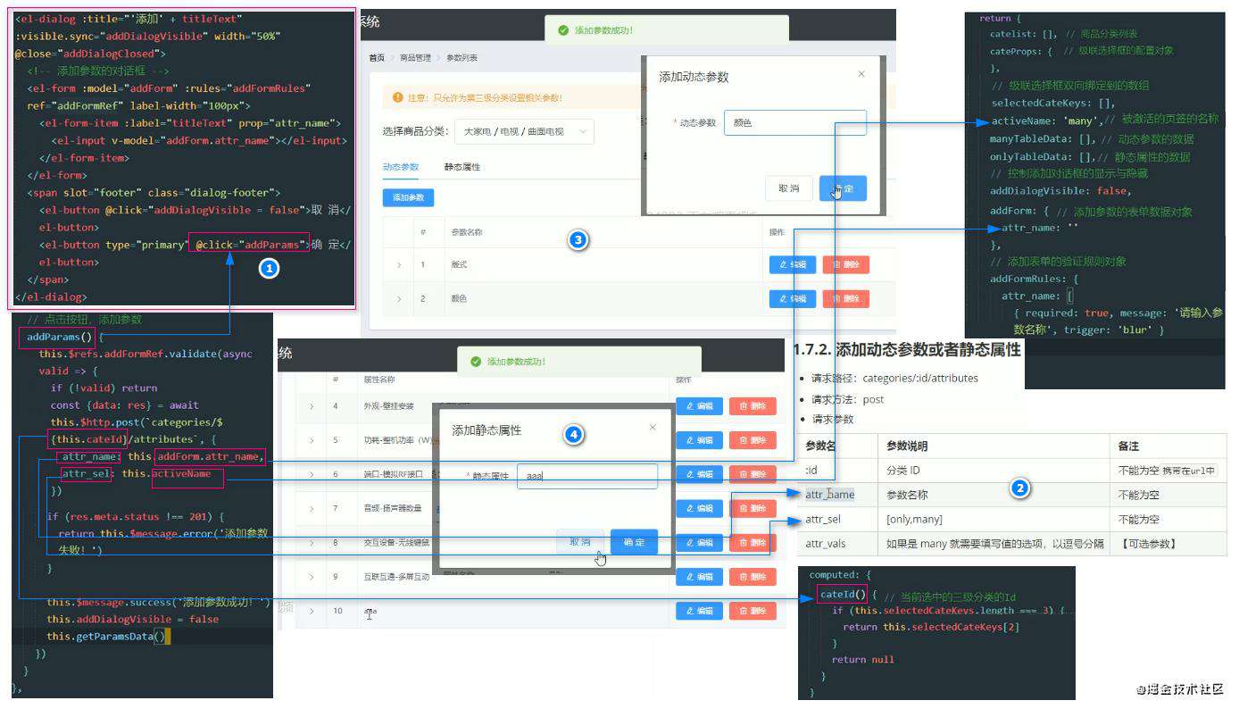 vue项目一：电商后台管理项目PC端(上)