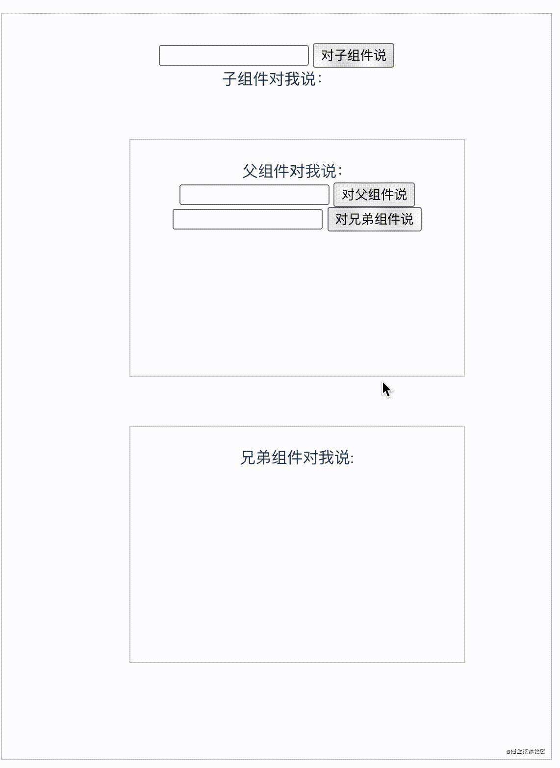 Vue组件通信方式及其应用场景总结