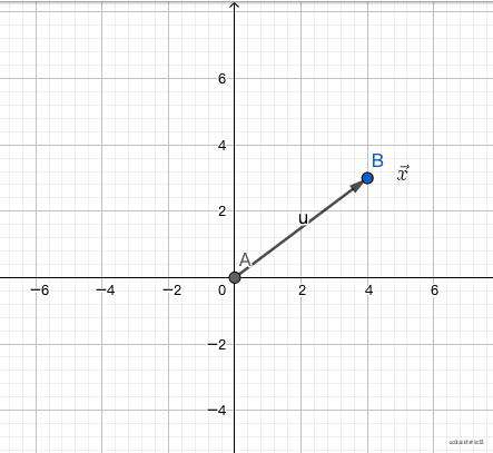 WebGL学习-数学篇