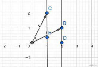 WebGL学习-数学篇