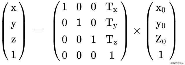 WebGL学习-数学篇