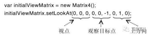 WebGL浅入浅出，不深入了解一下吗？