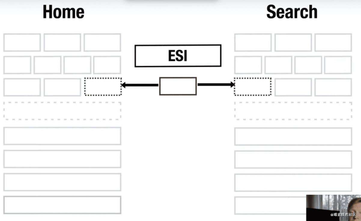 webpack5新特性体验