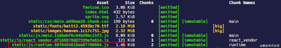webpack优化生成代码（1）