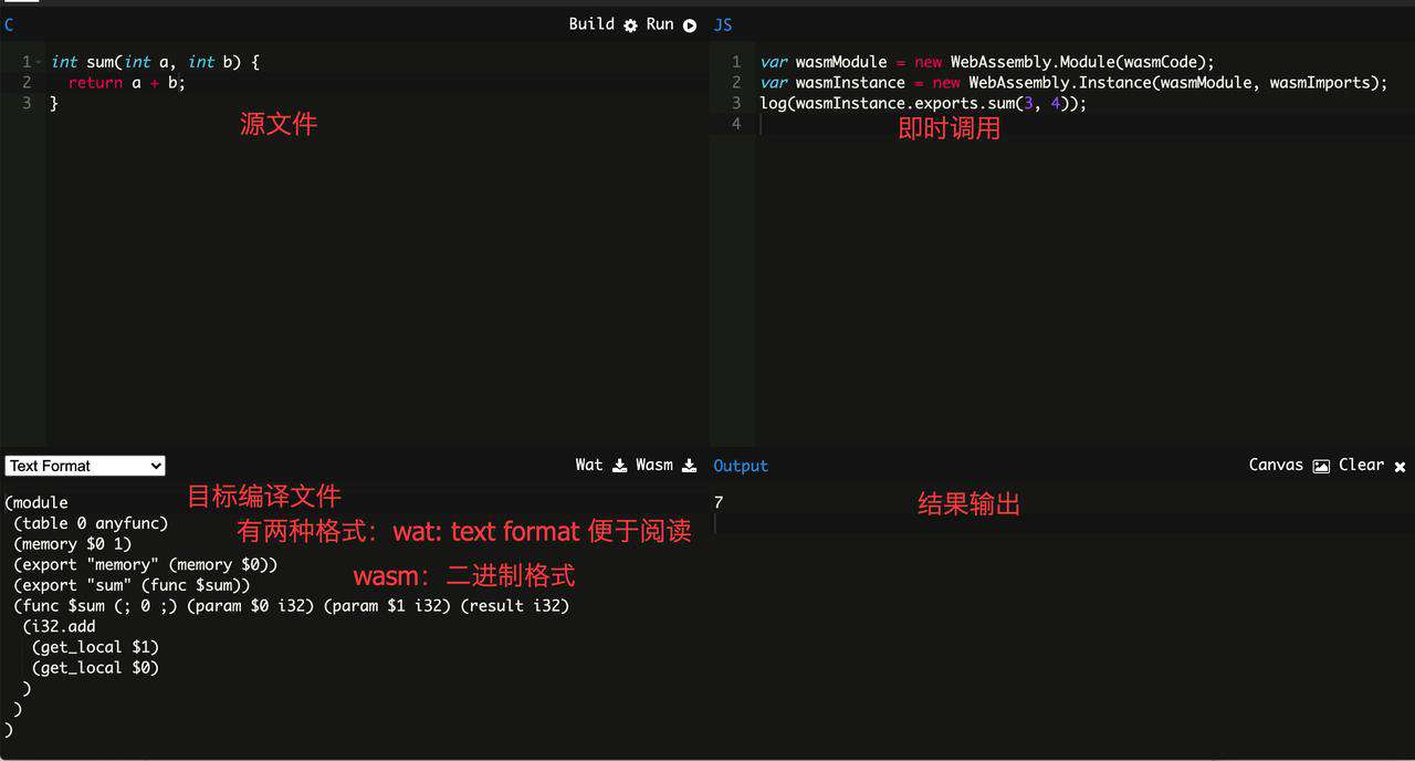 Webpack5 新特性业务落地实战