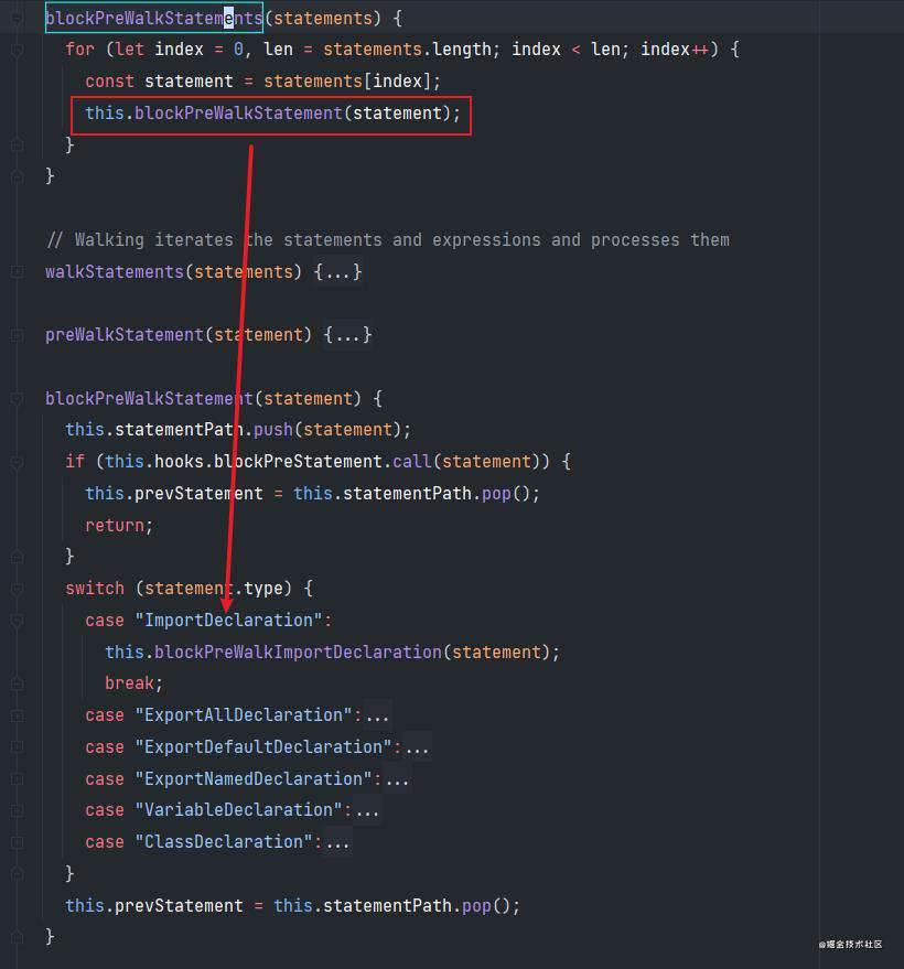 Webpack源码浅析