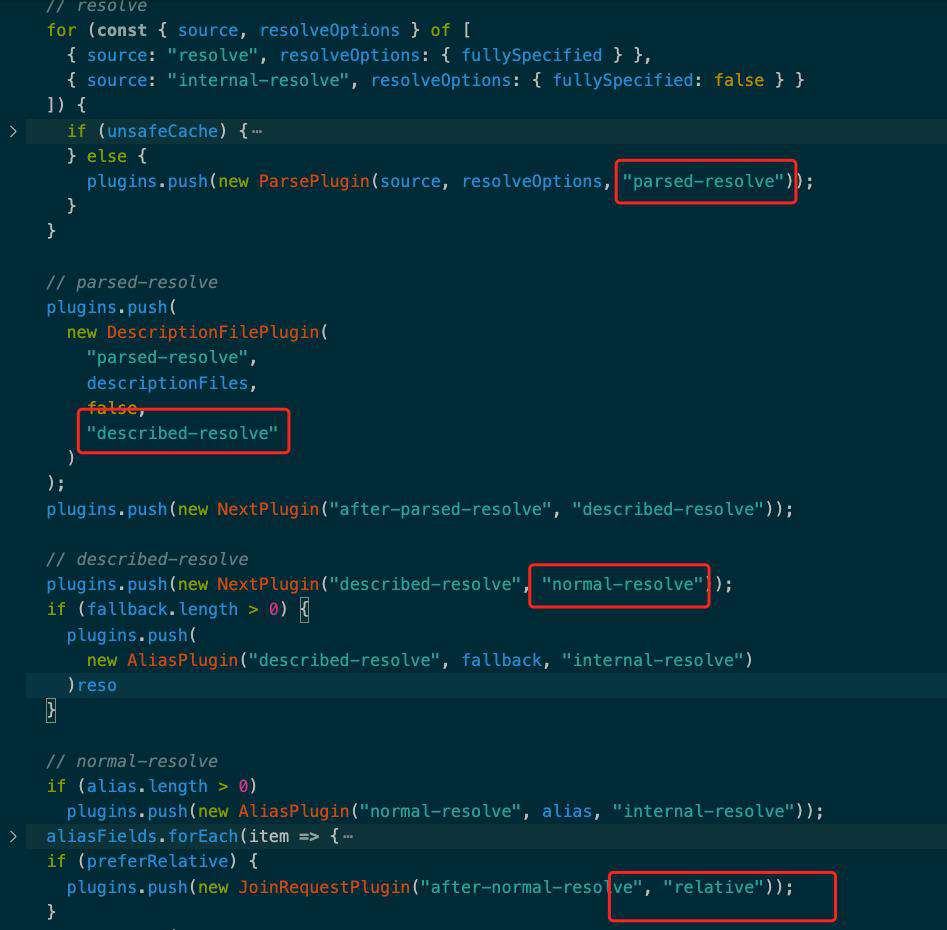 Webpack 中 enhanced-resolve 路径解析流程详解