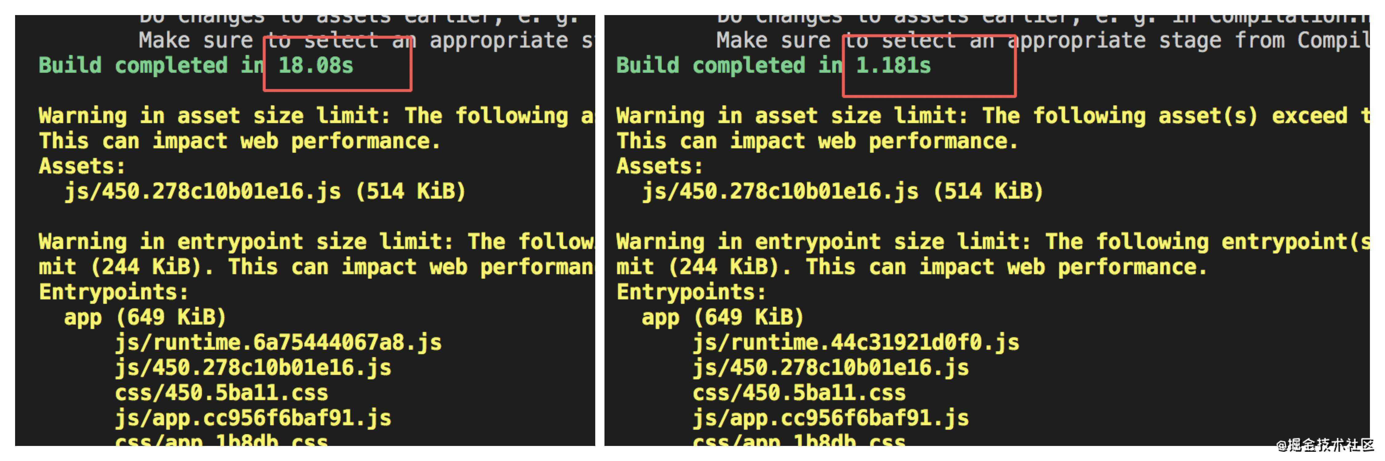 Webpack5 新特性业务落地实战