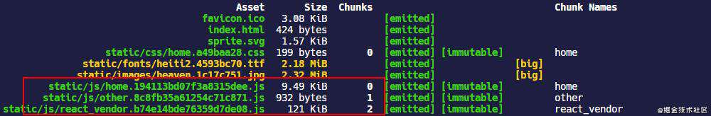 webpack搭建React项目（5）