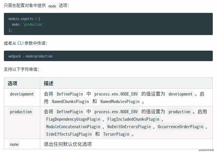 Webpack系列(二):核心概念